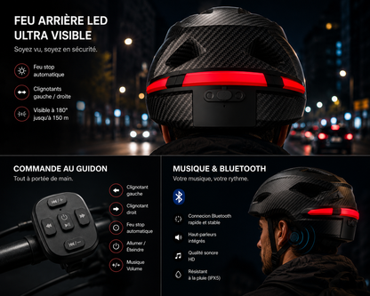 AVOR7-K62-SMART — Caméra & Bluetooth